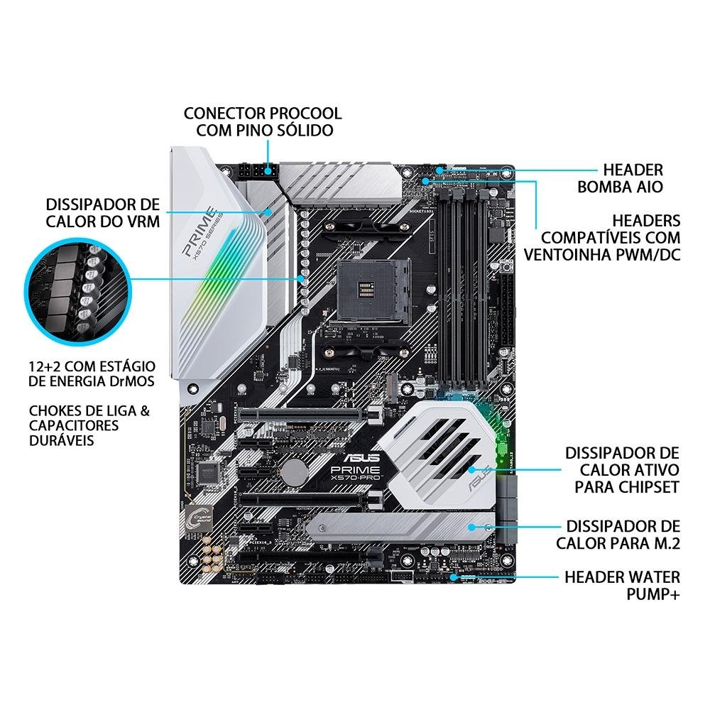 Placa Mãe Asus Prime X570-Pro, AM4, DDR4 | KaBuM!