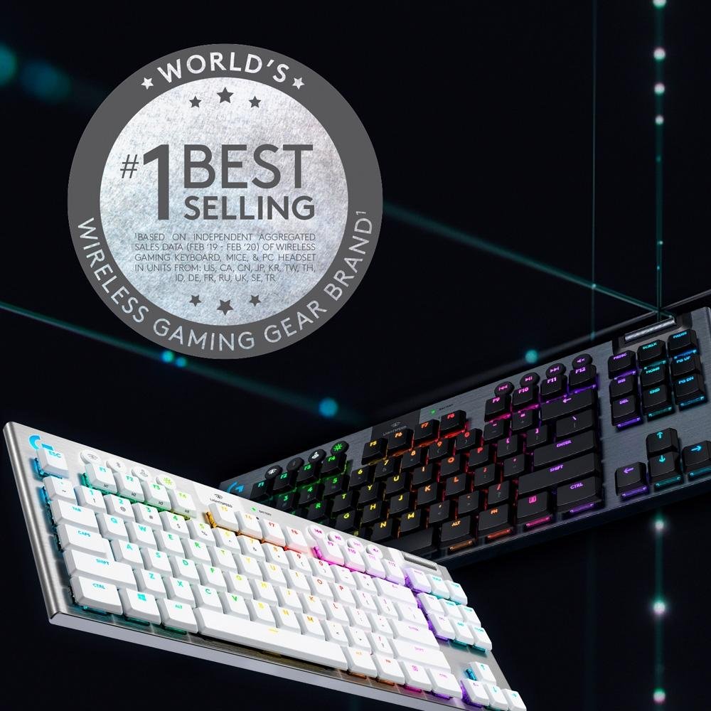 Teclado Mecânico Gamer Sem Fio Logitech G915 TKL RGB LIGHTSYNC, USB ou Bluetooth, Ultrafino, Switch GL Tactile, Preto - 920-009495