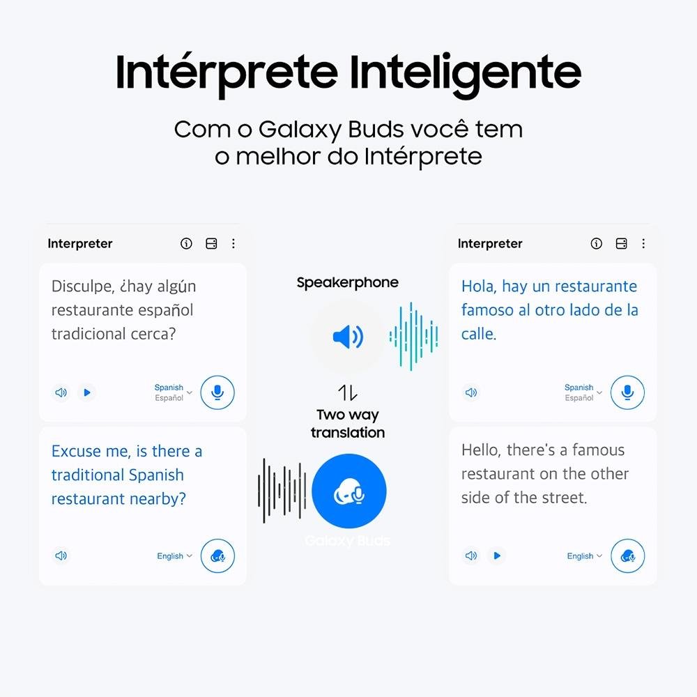 Fone de Ouvido Sem Fio Samsung Galaxy Buds 2, Bluetooth, Cancelamento de Ruído Ativo, Violeta - SM-R177NLVPZTO