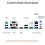 PC OnPress Powered By Asus AMD Ryzen 5 5600G, 1x Fan ARGB, 16GB DDR4, SSD 480GB, Linux, Preto - ONGR55600G16S48