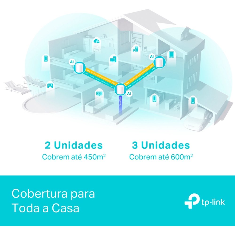 Roteador TP-Link Deco X50, AX3000, WiFi 6, 2402 Mbps, 2 Antenas Internas, Branco - Deco X50(2-pack) Roteador TP-Link Deco X50, AX3000, WiFi 6, 2402 Mbps, 2 Antenas Internas, Branco - Deco X50(2-pack)
