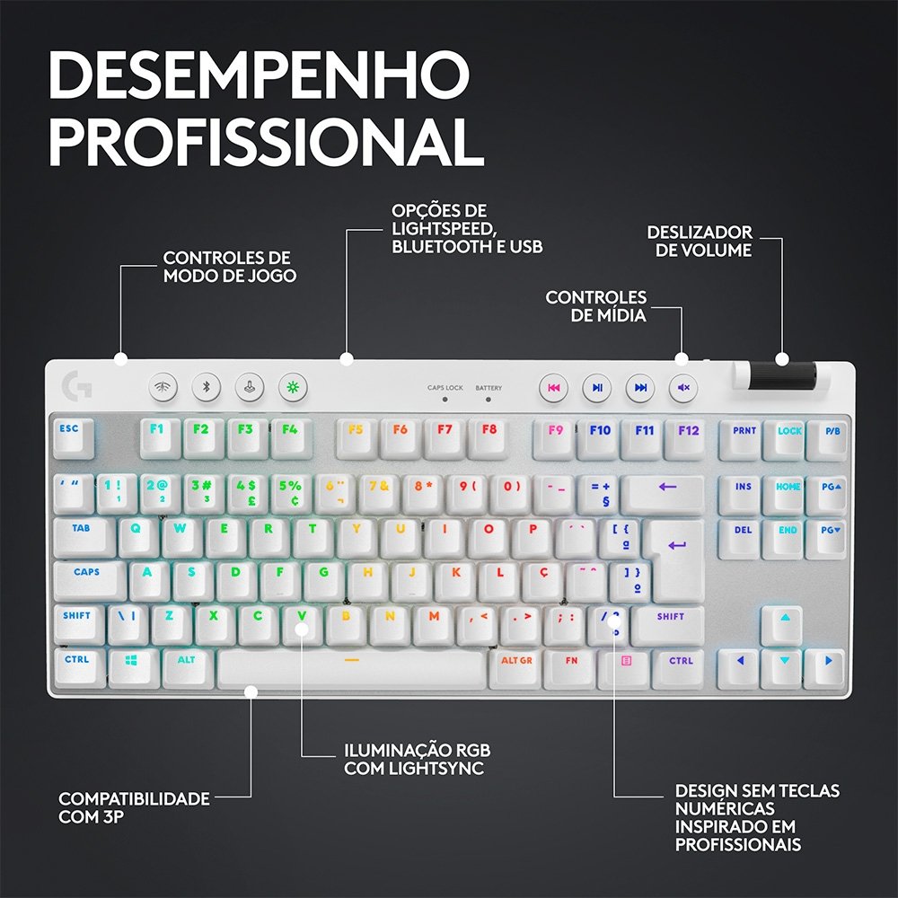 Teclado Gamer Sem Fio Logitech G Pro X com design TKL, Layout US, RGB LIGHTSYNC e Switch Exclusivo GX Brown Tactile, Branco - 920-012143