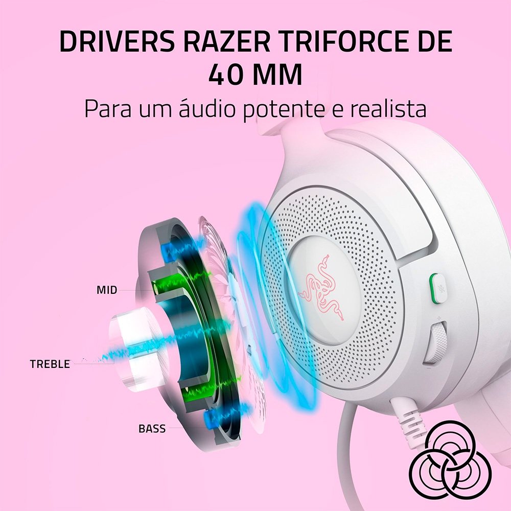Headset Razer Kraken Kitty V3 X White RGB | KaBuM!