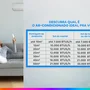 Ar Condicionado Split Hi Wall Britânia, 12000 Btu/h, Frio,220 Volts -  BAC12000TFM12