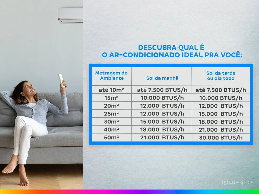Ar Condicionado Split Hi Wall Britânia, 12000 Btu/h, Frio,220 Volts - BAC12000TFM12 Ar Condicionado Split Hi Wall Britânia, 12000 Btu/h, Frio,220 Volts - BAC12000TFM12