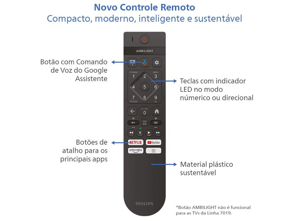 Smart TV 70"" Philips 4K UHD DLED 70PUG7019/78 Google TV Quad Core Google Assistente 3 HDMI - view 6