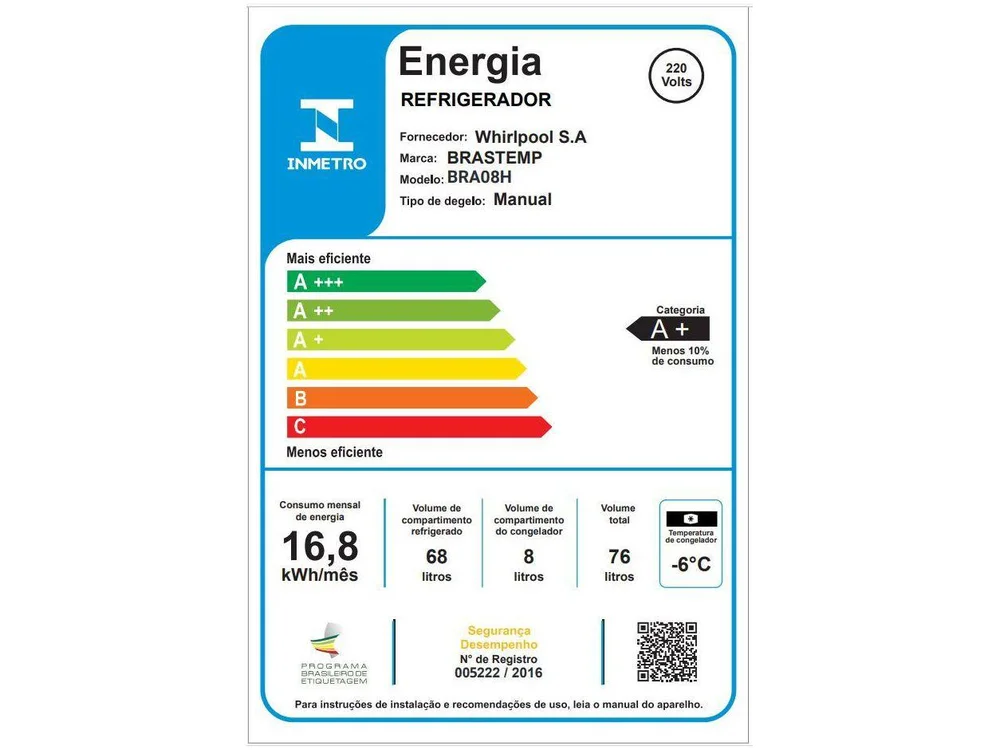 Frigobar Brastemp 76L Azul Retrô BRA08HW Frigobar Brastemp 76L Azul Retrô BRA08HW