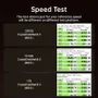 Ssd Oscoo ON900 512gb Nvme M.2 2280 (pcie 3.0x4) Ultra Rápido