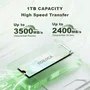 Unidade De Estado Sólido Ediloca Ssd 256gb Nvme M2 Velocidade Insana