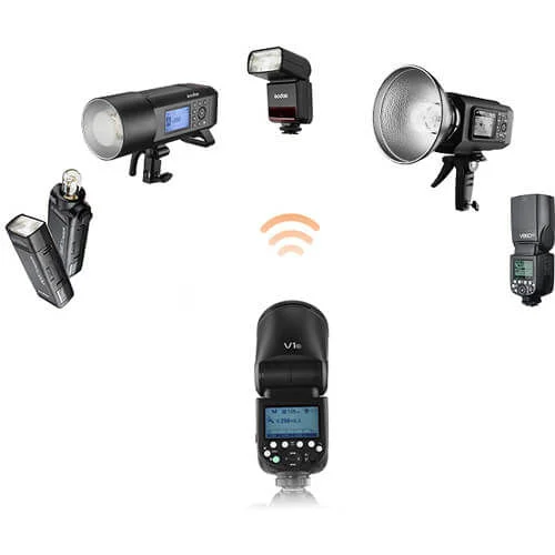 Flash Godox V1C Cabeça Redonda ETtl Kabum