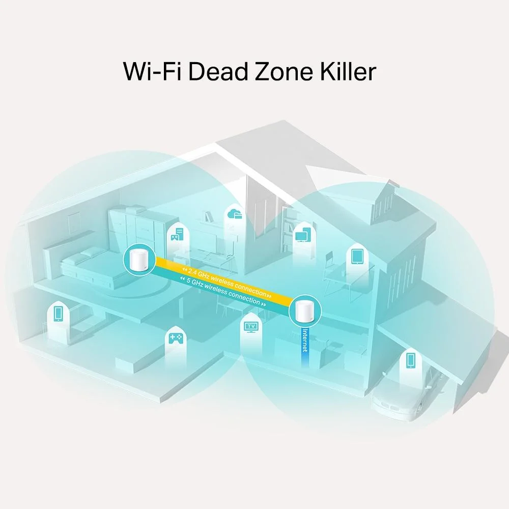 Roteador Wireless Sistema Wi-Fi 6, Mesh AC1800, Deco X20 Pack C/2, TP-Link Roteador Wireless Sistema Wi-Fi 6, Mesh AC1800, Deco X20 Pack C/2, TP-Link