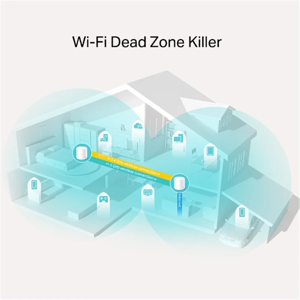 Roteador Wireless Sistema Wi-Fi 6, Mesh AC1800, Deco X20 Pack C/2, TP-Link Roteador Wireless Sistema Wi-Fi 6, Mesh AC1800, Deco X20 Pack C/2, TP-Link