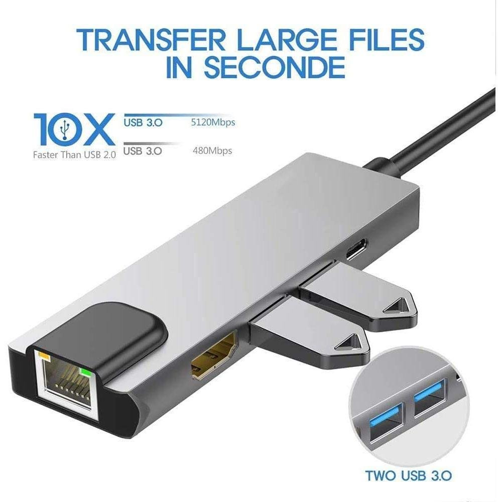 Adaptador USB C HUB, 5 Em 1 USB C Rj45 Ethernet | KaBuM!