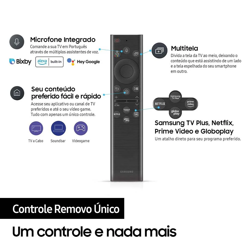 Smart Tv Samsung 65 Polegadas, Qled, 3.840 x 2.160, HDMI 2.1, USB, Bluetooth, WiFi, Suporte para Moldura Customizável Smart Tv Samsung 65 Polegadas, Qled, 3.840 x 2.160, HDMI 2.1, USB, Bluetooth, WiFi, Suporte para Moldura Customizável