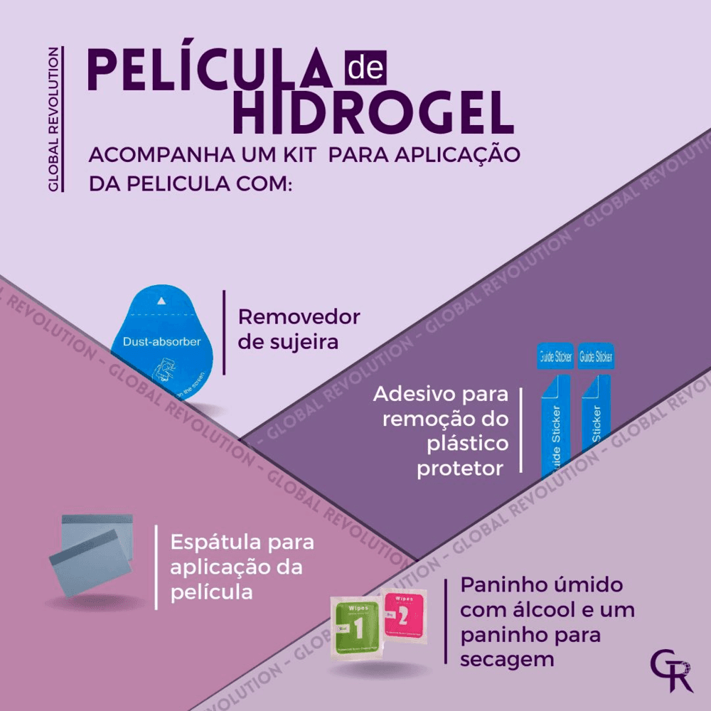 Película Hidrogel Hd Frente E Verso Para Moto Edge 40 Pro
