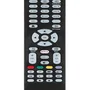 Controle TV CCE, Netflix Smart