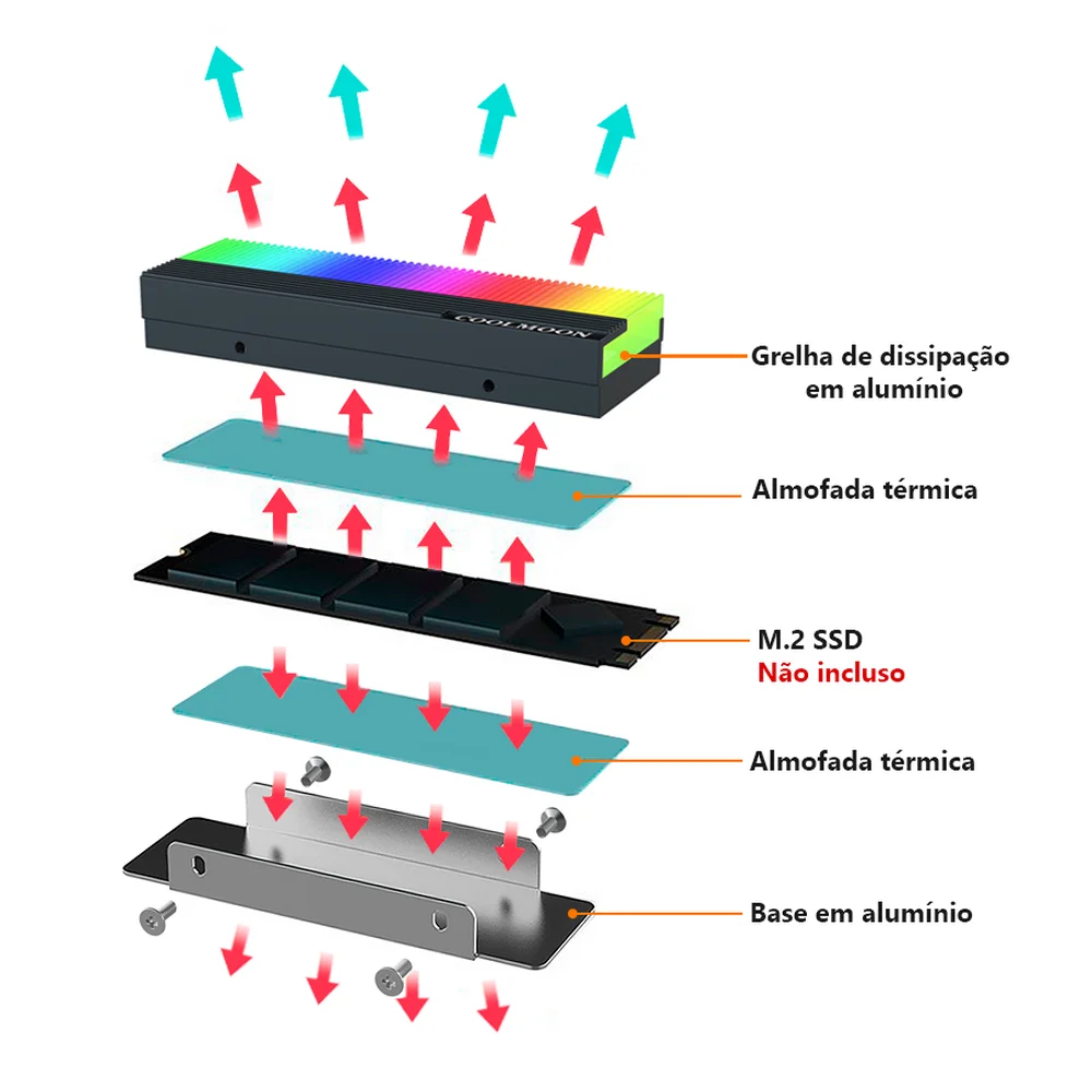 Dissipador de Calor Coolmoon para SSD M2, Nvme, LED, ARGB, 5v, 3 Pinos, Alumínio Dissipador de Calor Coolmoon para SSD M2, Nvme, LED, ARGB, 5v, 3 Pinos, Alumínio