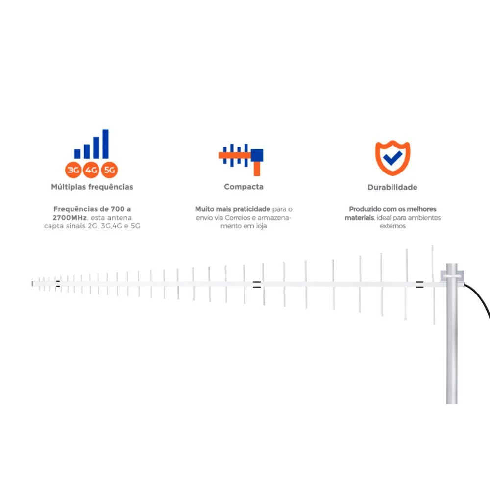 Antena Externa 5g Celular Aquario Cf-7014 Fullband