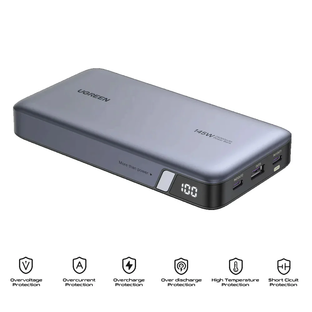 (美品)UGREEN セット 145W高出力 25000mAh KaBuM