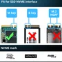 placa adaptadora nvme m.2 pci-express ssd fenvi