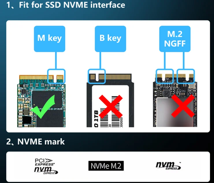 placa adaptadora nvme m.2 pci-express ssd fenvi placa adaptadora nvme m.2 pci-express ssd fenvi