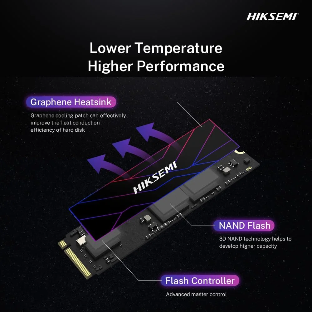 SSD Hiksemi Future, 512gb, M.2 2280, PCie Nvme, Leitura 7050mb/s, Gravacao 4200mb/s, Hs-ssd-future-512g