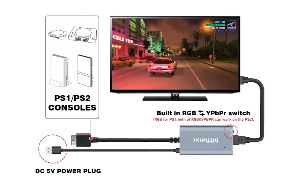 Adaptador HDMI Premium Compatível Com Ps1 E Ps2  (playstation 1 E Playstation 2) Bitfunx