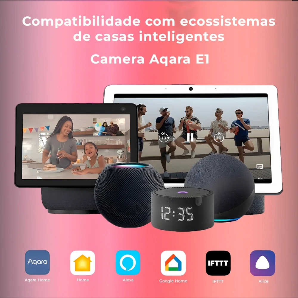 Câmera Segurança Ip Aqara E1 Alexa E Google Home Branca