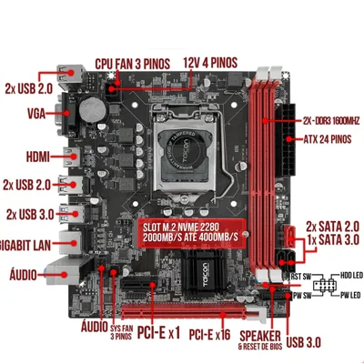 Placa-M-e-Taicon-B75-LGA-1155-