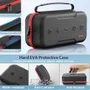 Case Bolsa Capa Transporte Compativel Com Ns  Switch 2  Iv-sw288